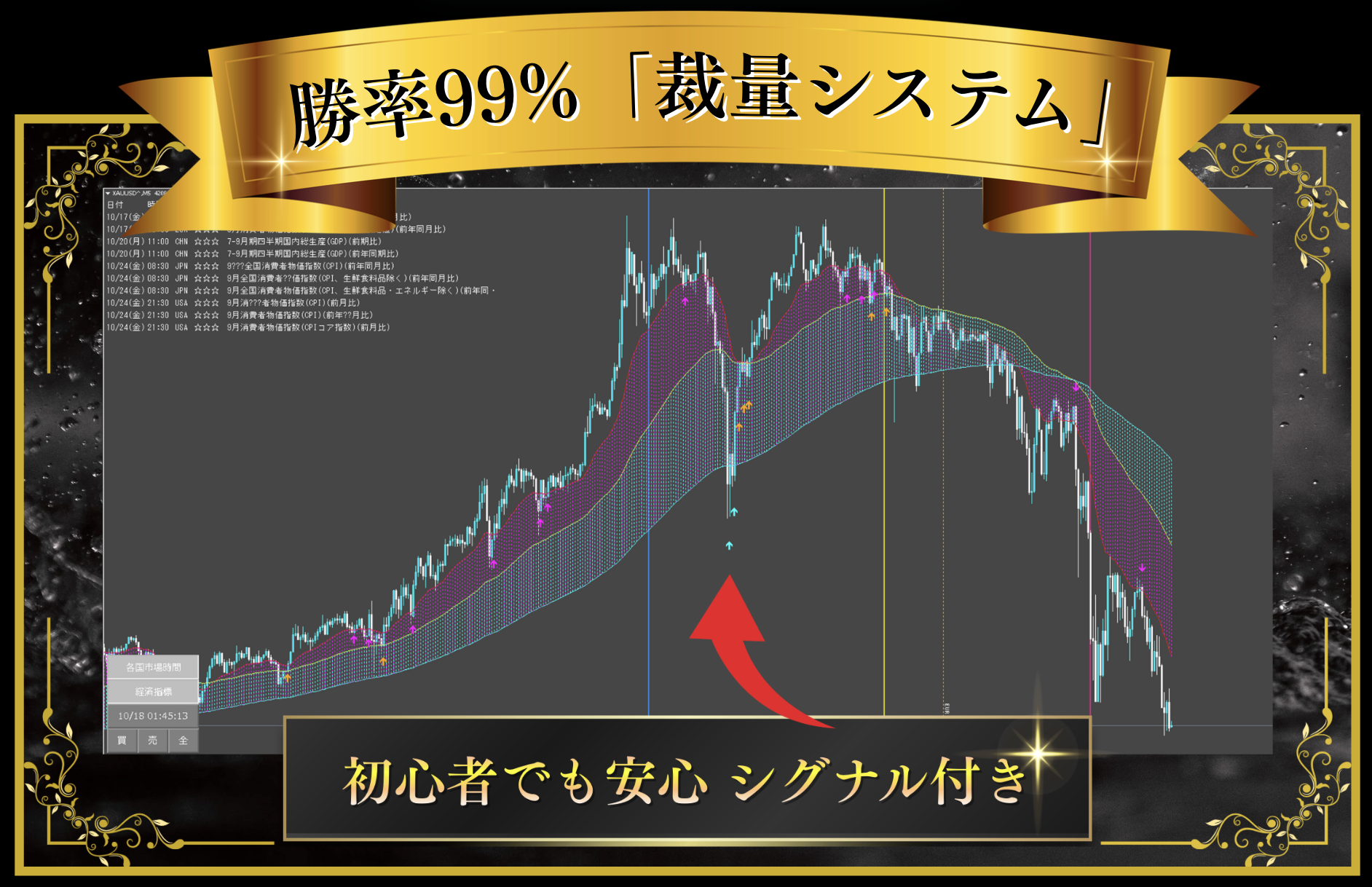 勝率99%に爆上げ⤴️