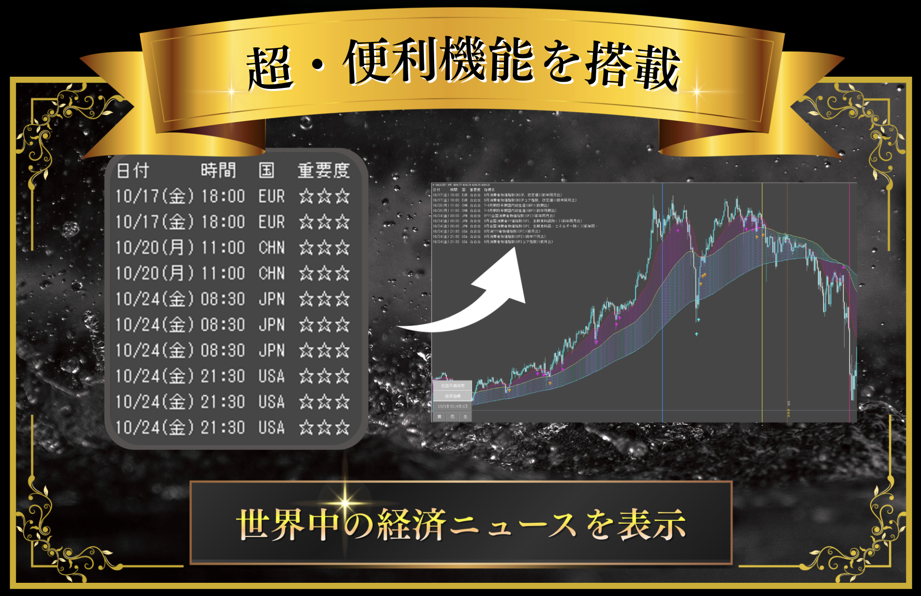 最強のトレードシステム