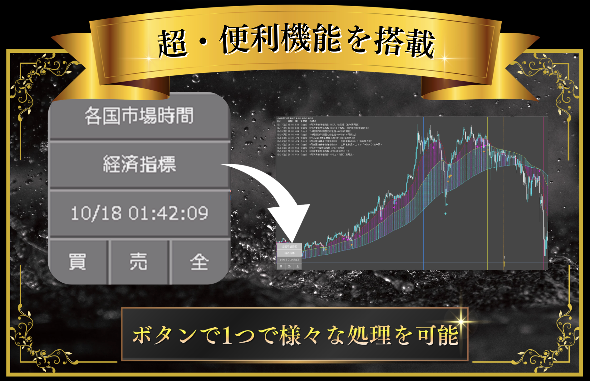 最速で2倍プロの極秘講義