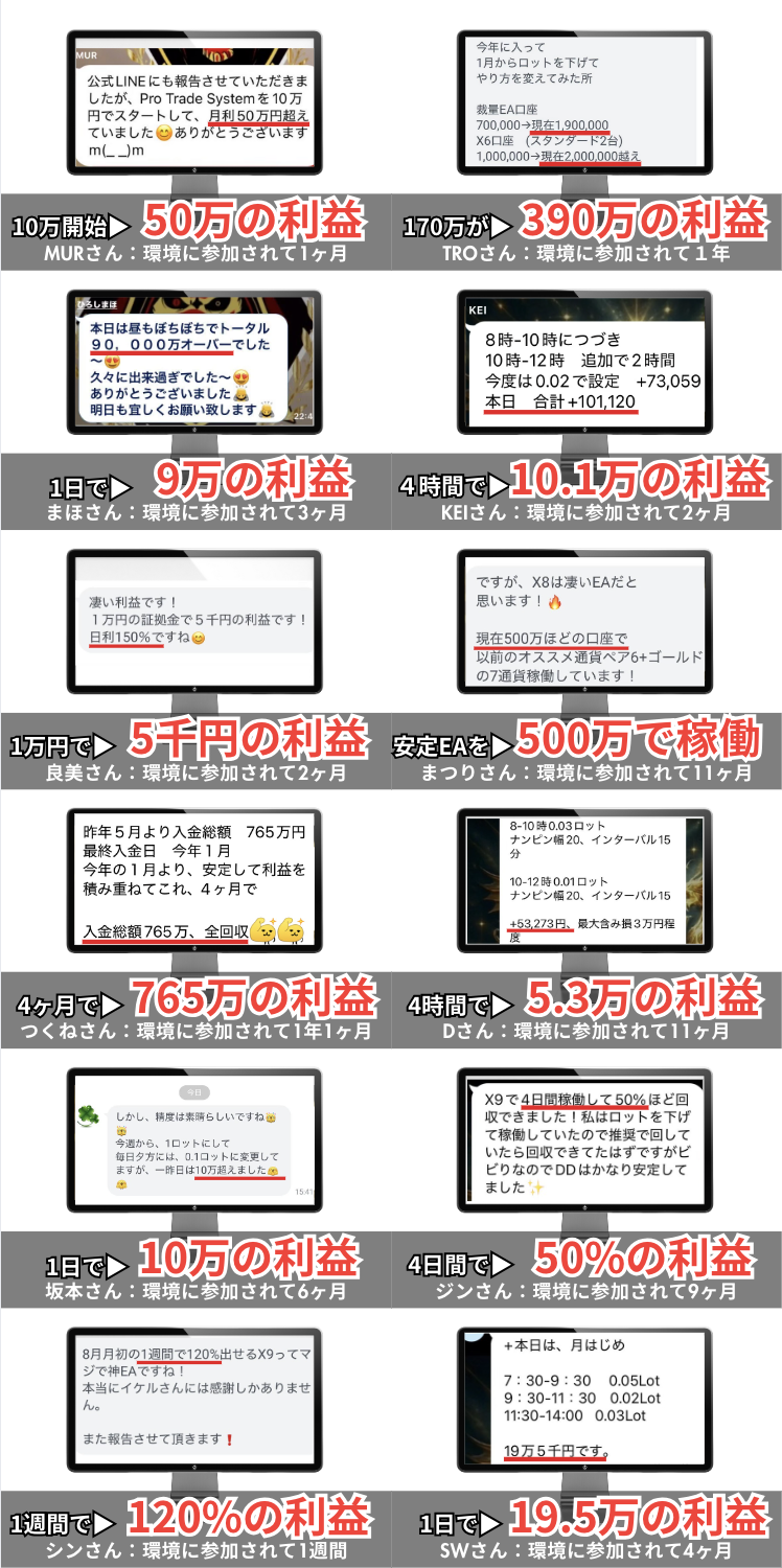 サロン生の実績